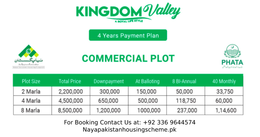 Kingdom Valley Islamabad 2 Marla Commercial Plot for Sale
