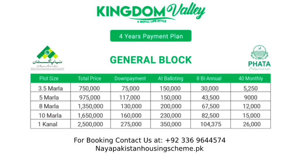 kingdom Valley Islamabad 5 Marla Plot For Sale 