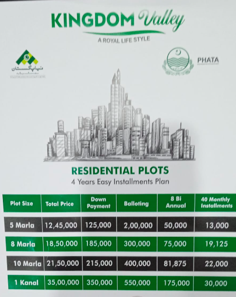 kingdom valley islamabad payment plan