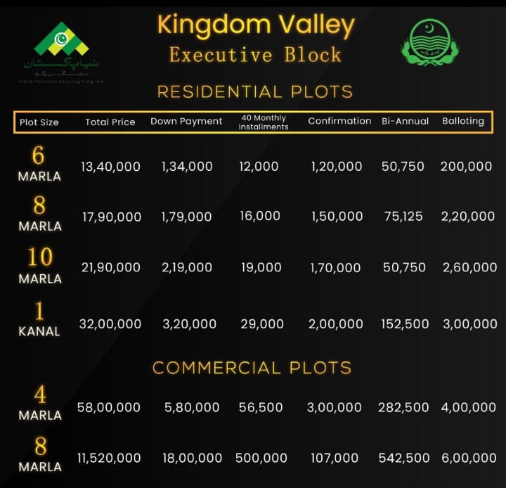 What is the payment plan for 1 Kanal Kingdom Valley?