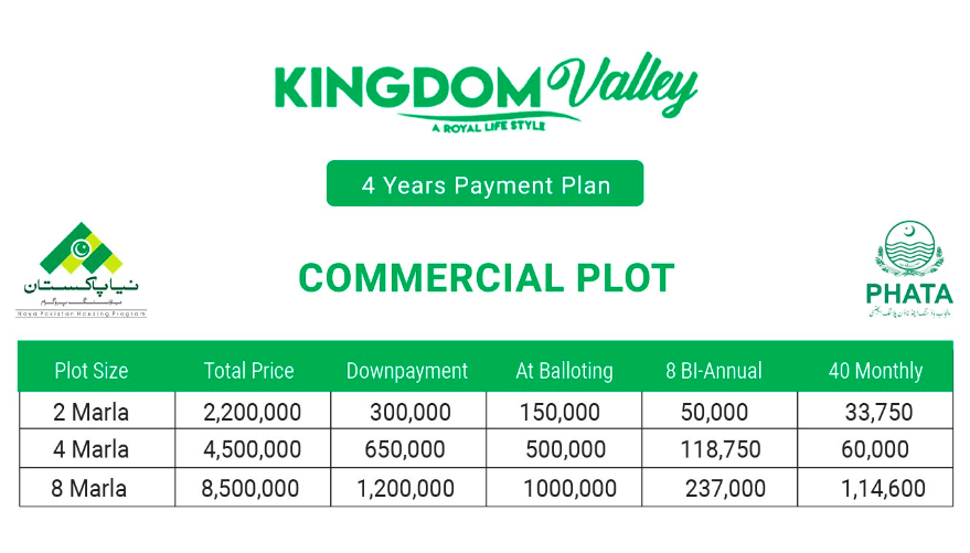 Kingdom VALLEY Commercial PAYMENT PLAN