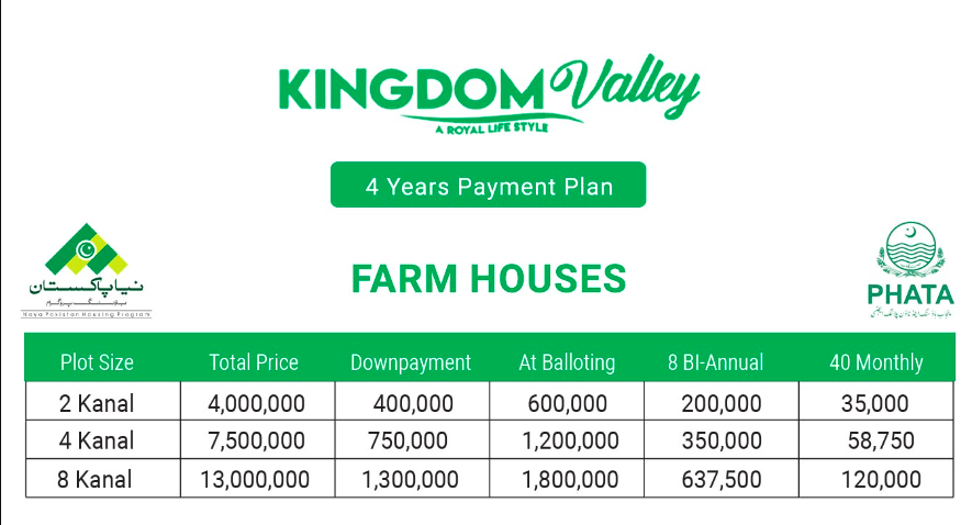 Kingdom VALLEY FARM HOUSES PAYMENT PLAN