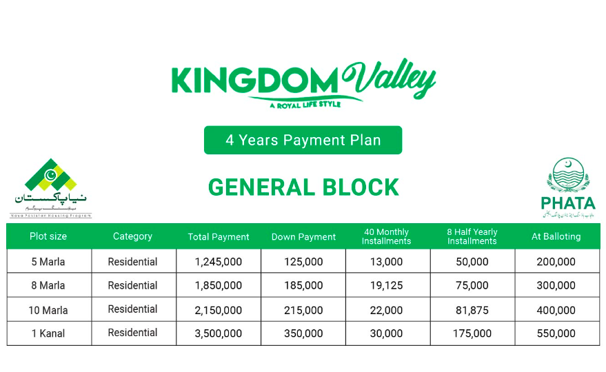Kingdom valley GENERAL BLOCK NEW PAYMENT PLAN