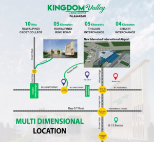 Kingdom Valley Islamabad Master Plan